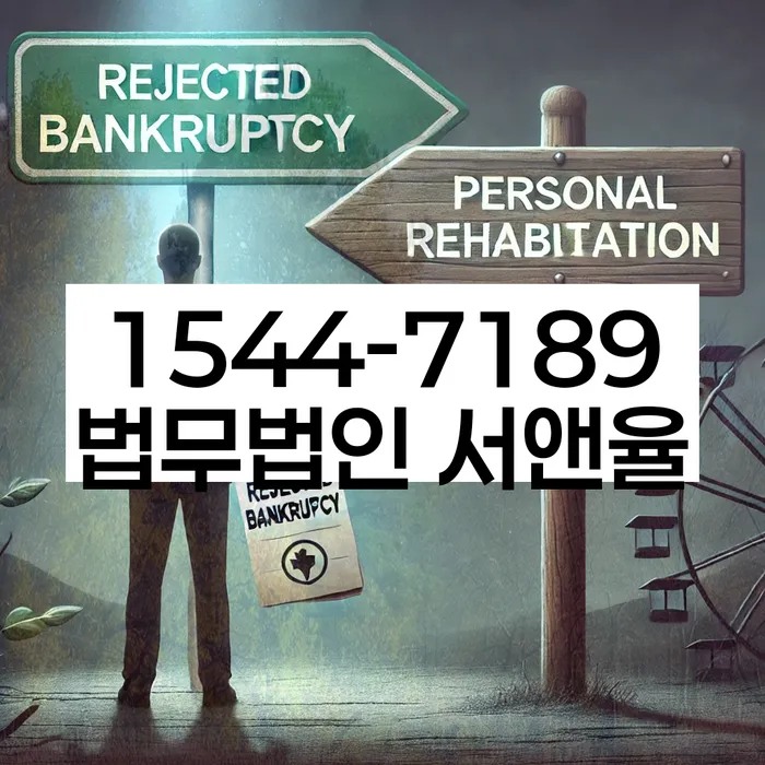 신용회복지원제도