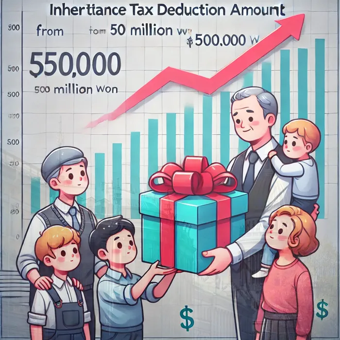 신용카드대출 연체 시